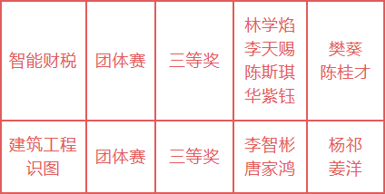 智博足球官网入口1919