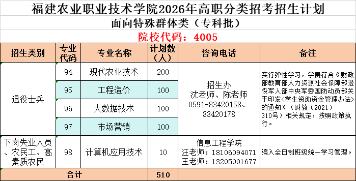 智博足球官网入口1919