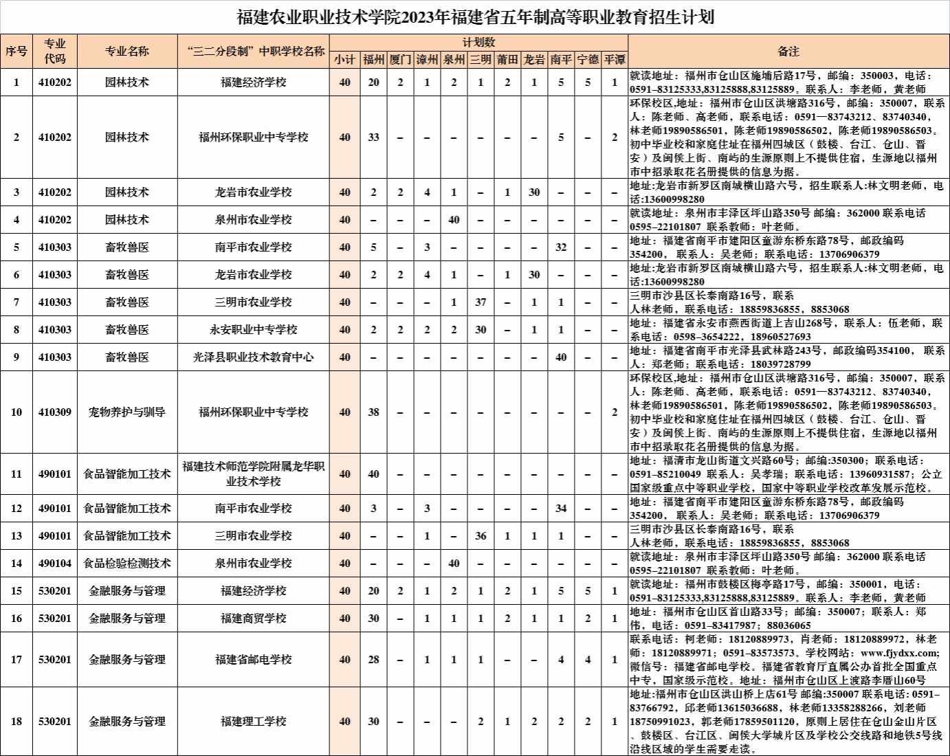 智博足球官网入口1919
