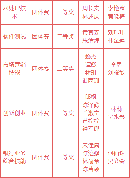 智博足球官网入口1919