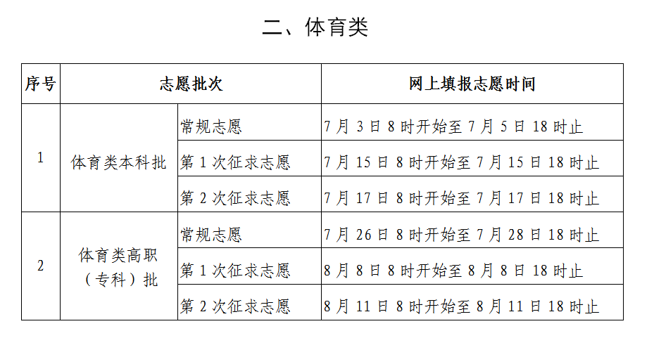 智博足球官网入口1919