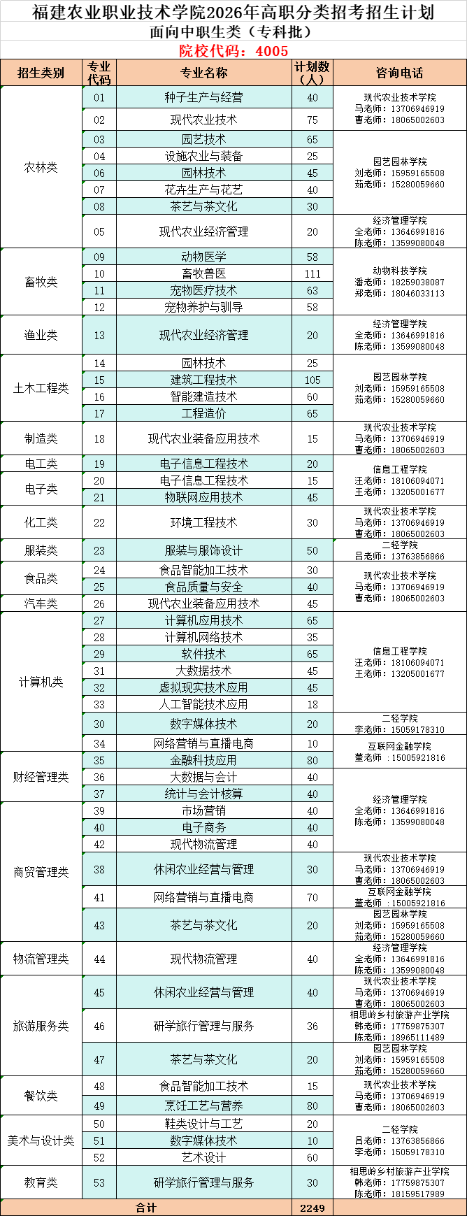 智博足球官网入口1919