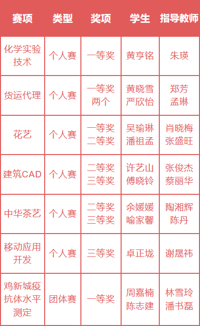 智博足球官网入口1919