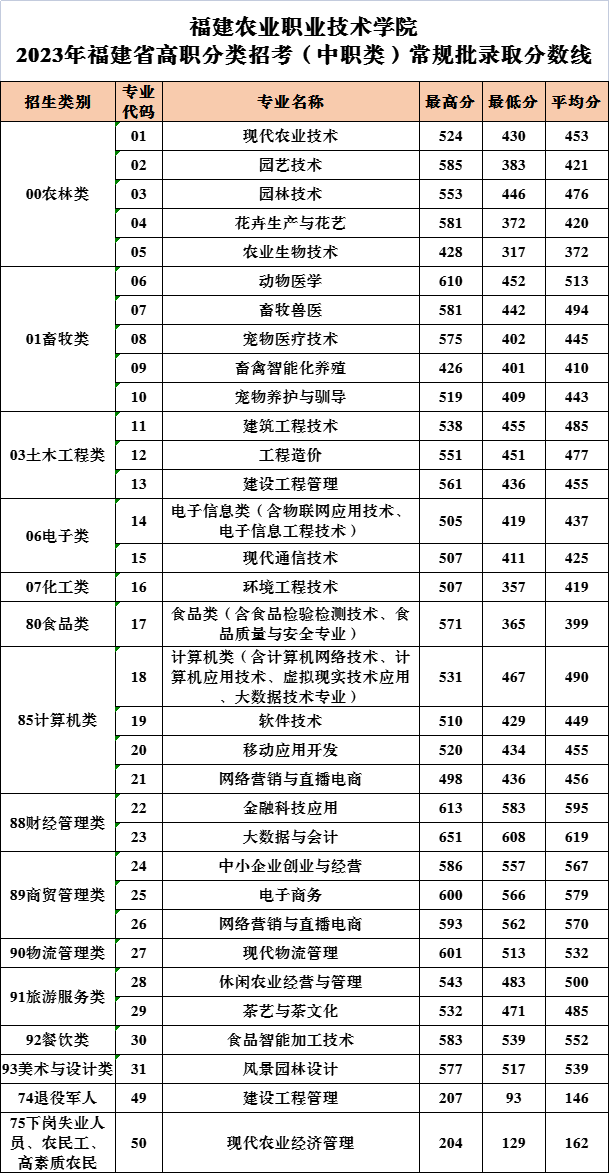 智博足球官网入口1919